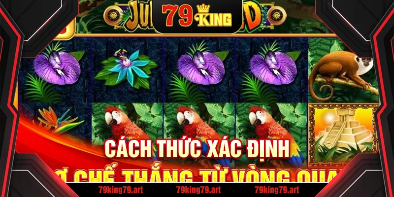 Cách thức xác định cơ chế thắng từ vòng quay