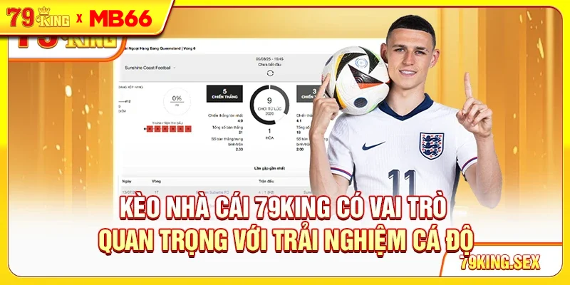 Kèo nhà cái 79King có vai trò quan trọng với trải nghiệm cá độ