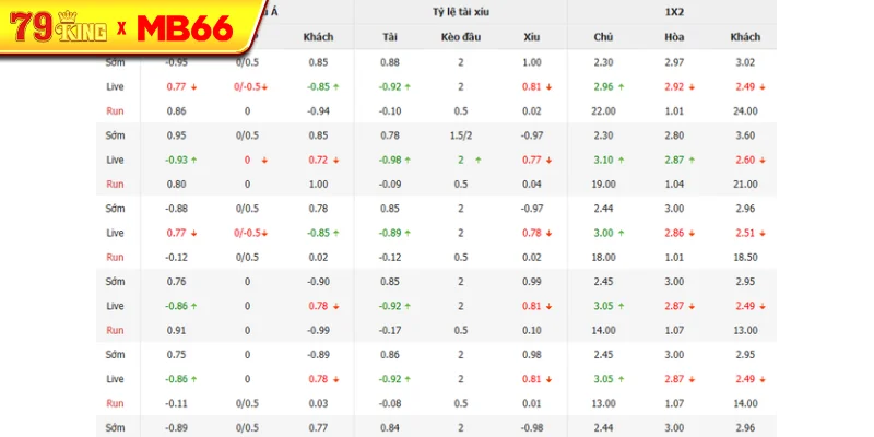 Tỷ lệ kèo bóng đá Aldosivi vs Central Cordoba SDE