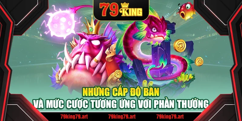 Những cấp độ bàn và mức cược tương ứng với phần thưởng Những cấp độ bàn và mức cược tương ứng với phần thưởng